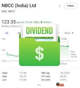NBCC India Declares Final Dividend for FY 2024–25: Key Highlights, Payment Timeline, and Financial Update