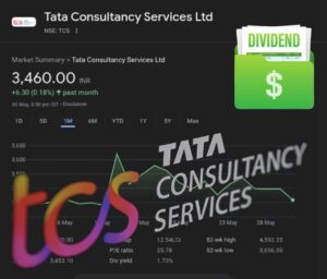 📰 Tata Sons Dividend Income from TCS Soars 86% in FY25: Key Insights and Financial Projections.