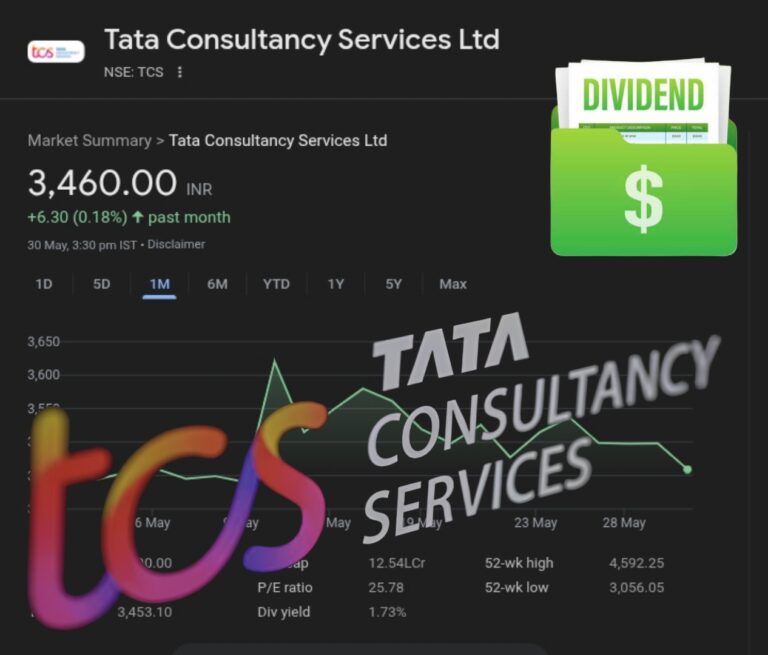 📰 Tata Sons Dividend Income from TCS Soars 86% in FY25: Key Insights and Financial Projections.